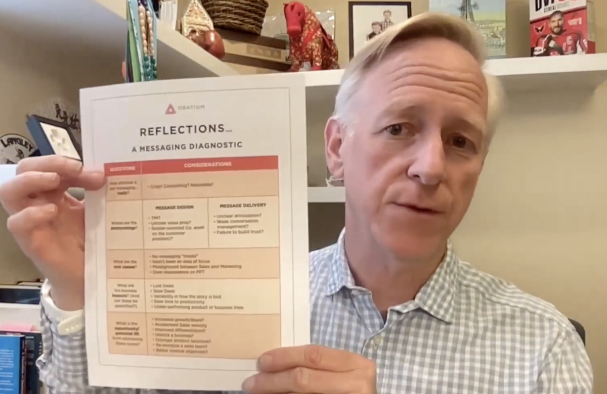 Man holding up a printed diagnostic sheet titled 'REFLECTIONS... A MESSAGING DIAGNOSTIC' in an office setting with shelves and decor in the background.